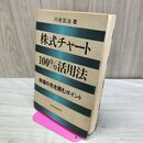 1_　株式チャート100%活用法 株価の先を読むポイント 川合正治 040264